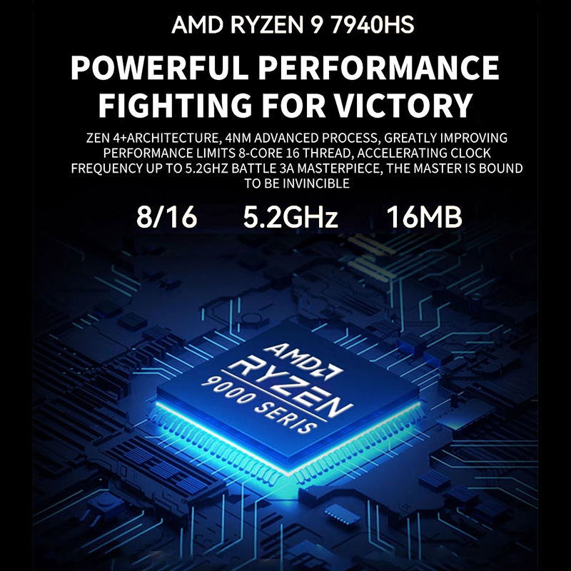 AMD Ryzen Mini PC R7 7840HS R9 - Amd Ryzen 7 7840Hs Mini Pc ulasan dan harga