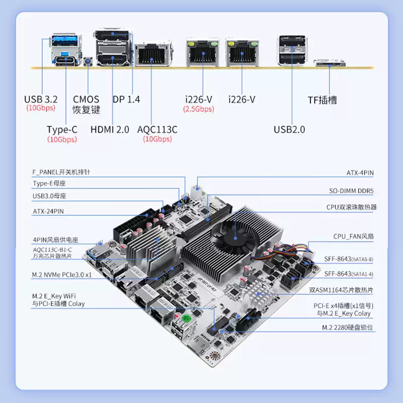 Motherboard NAS 8-Bay dengan C - Nas Motherboard 8 Sata Mini Itx ulasan dan harga