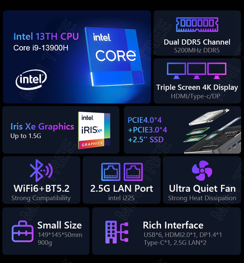 Intel NUC komputer Mini PC Gam - Intel Core I9 13900H Mini Pc ulasan dan harga